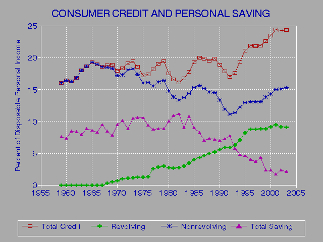 Free Credit Report Privacy Matters